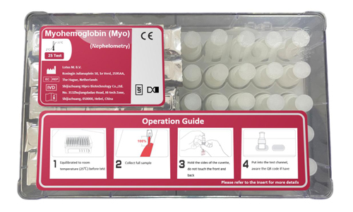 Test Myohemoglobina (Myo)