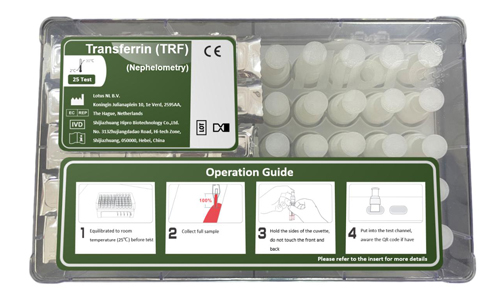 Transferrin Test Results